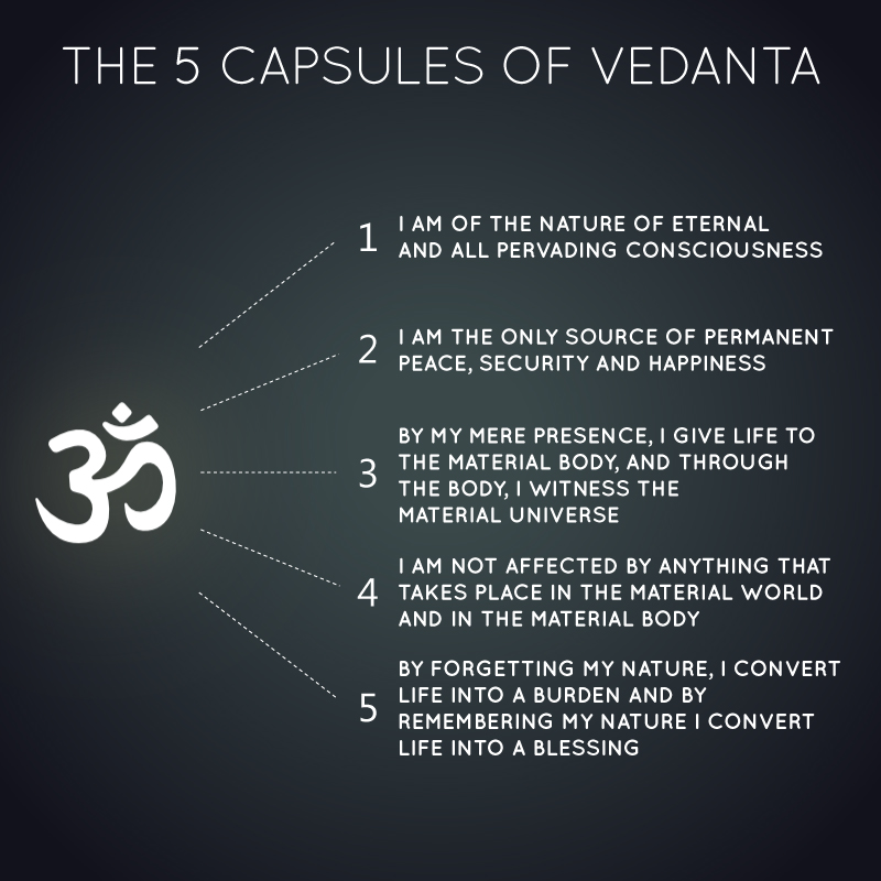 the 5 capsules of vedanta