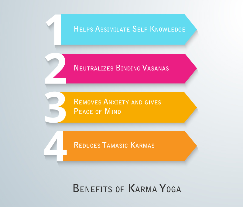 Karma Yoga benefits